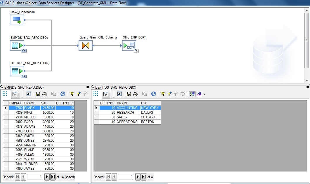 Sample Source Tables Data