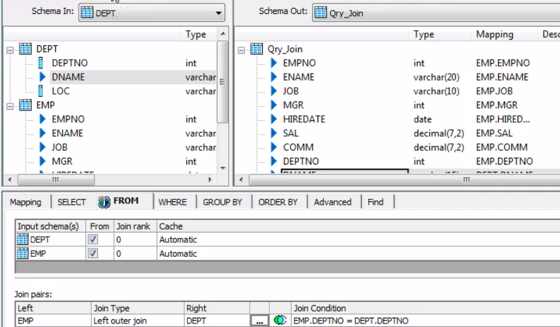 Query Transform