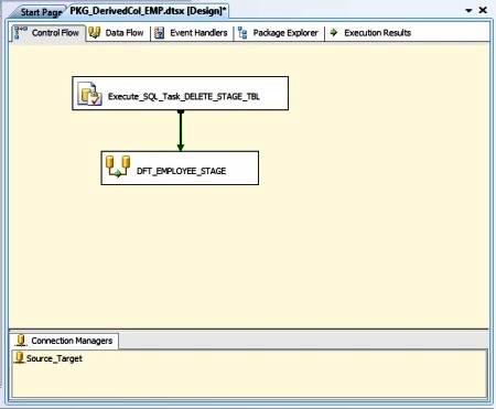 Control Flow