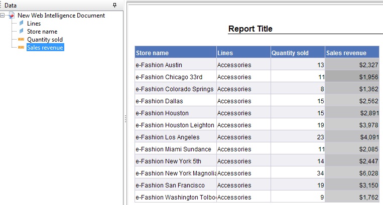 Simple report from eFashion Universe