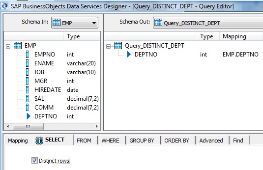 QUERY DISTINCT Department