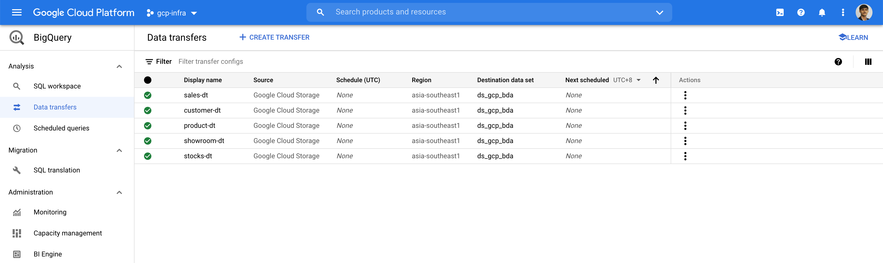 BigQuery - Data Transfer Configs