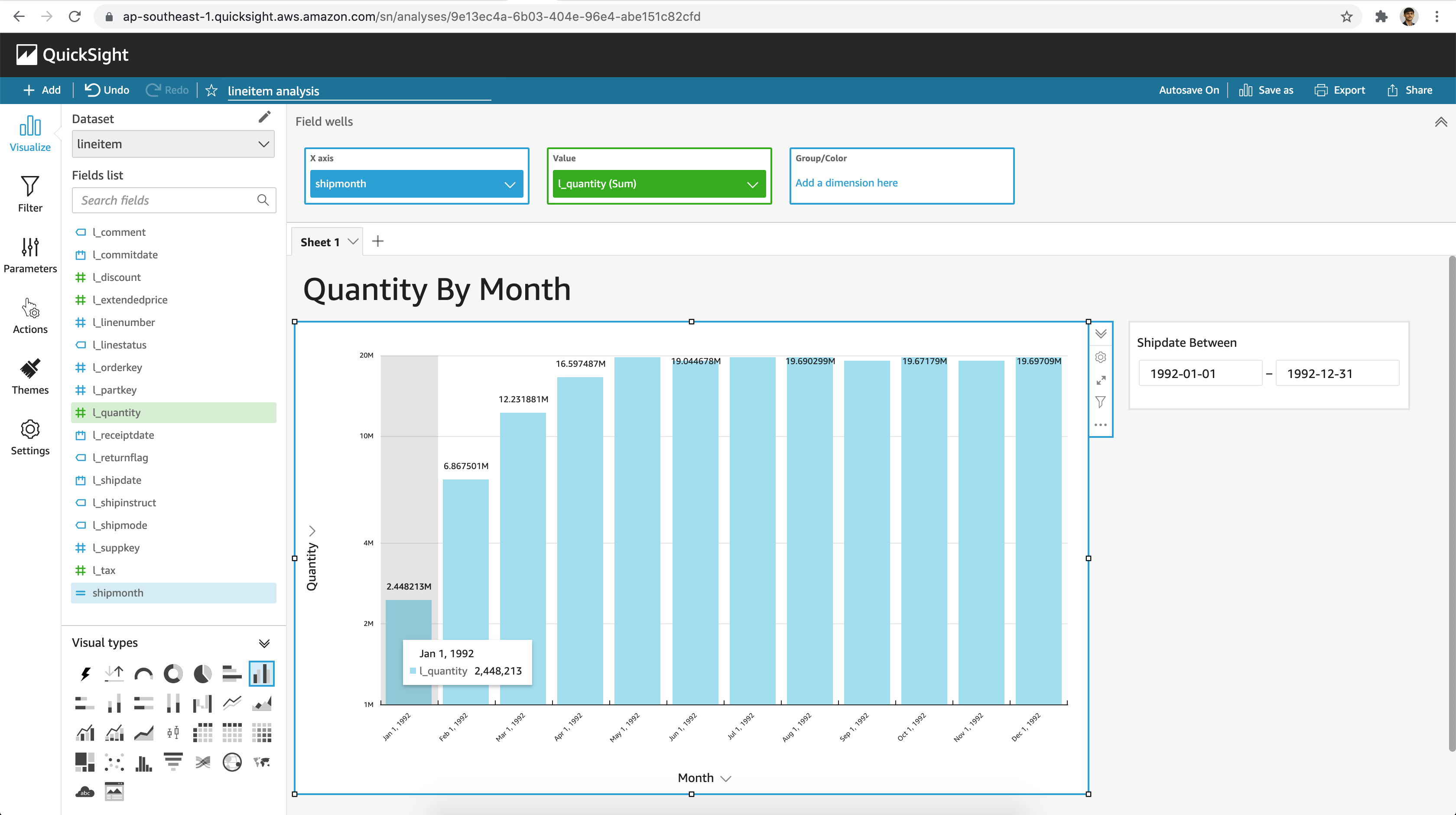 QuickSight Visual Analytics