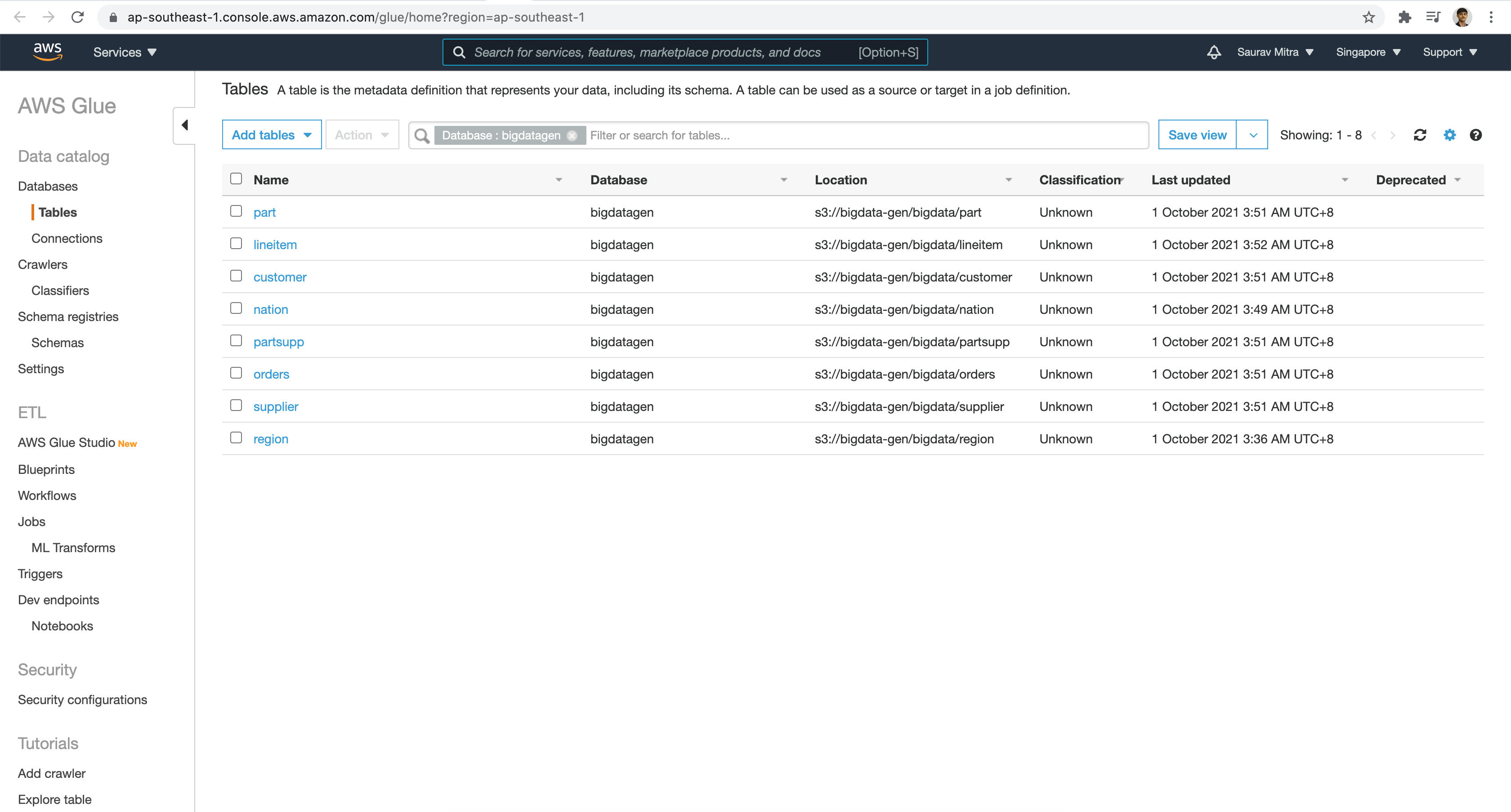 Glue Database Tables