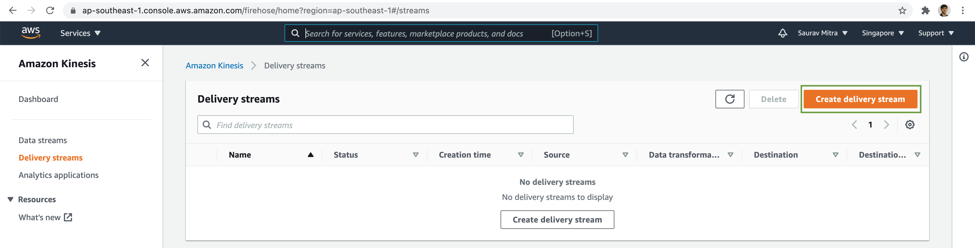 Kinesis Delivery Stream/ Data Firehose