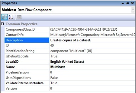 Multicast Transformation- Properties