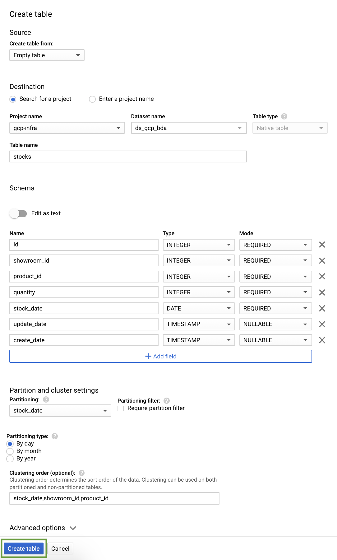 BigQuery - Stocks Table