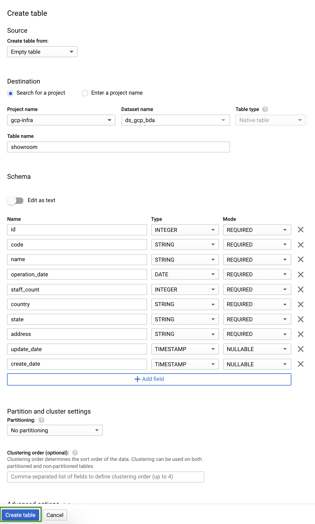 BigQuery - Showroom Table