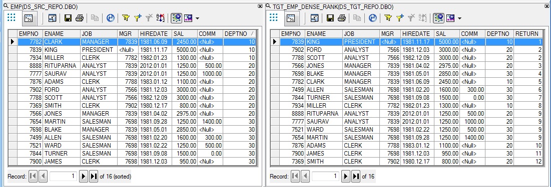 Data Preview